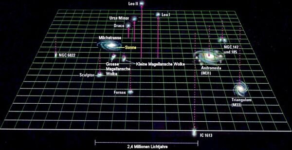 localgroup dr freund.jpg